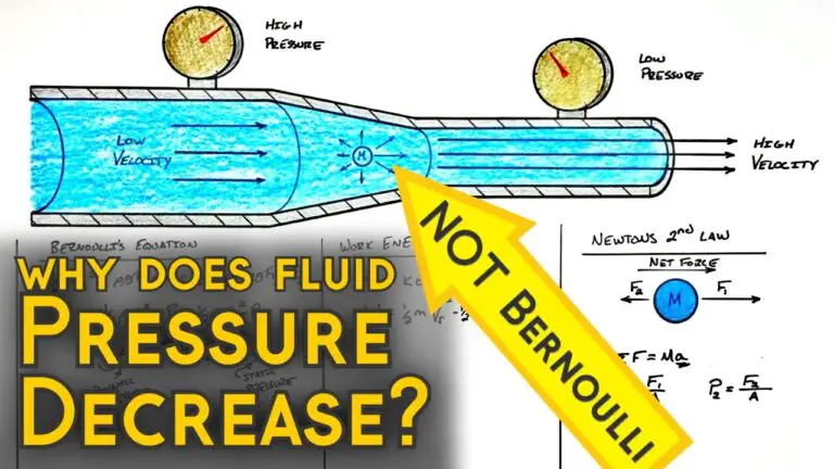Does a Smaller Diameter Hose Increase Water Pressure